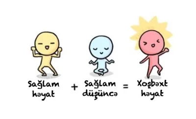 Həyatınızda müsbət dəyişiklik etmək üçün 6 ipucu