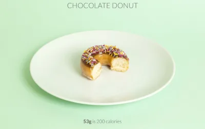 Qida məhsullarının 200 kalorili ölçüsü necə görsənir?